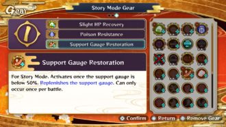 Demon Slayer – The Hinokami Chronicles 2 Review – Team-slaying effort for the fans