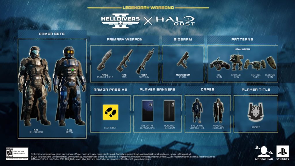 The Helldivers 2 X Halo ODST crossover warbond, featuring two cosmetic outfits along with four unique weapons.